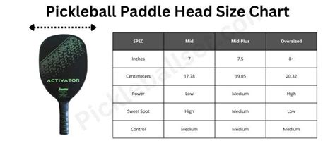 pickleball paddle size chart.